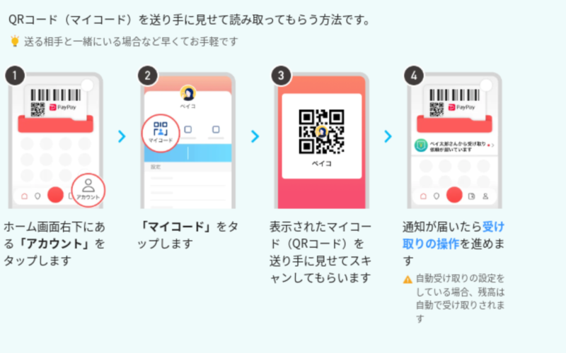 QRコードを見せて送金してもらう