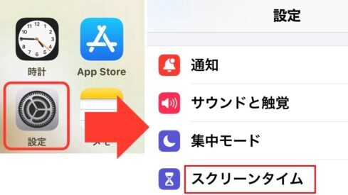 ホーム画面の設定からスクリーンタイムをタップします。